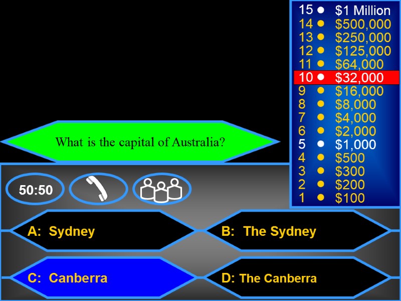 A:  Sydney C:  Canberra B:  The Sydney D: The Canberra 50:50